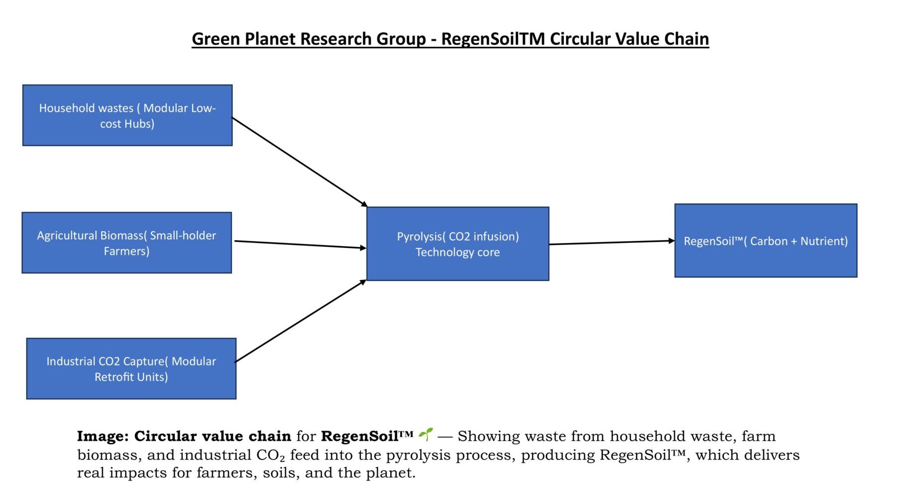 gprg pdf (1) (2)